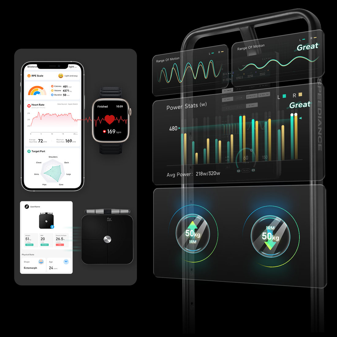 Train to Survive: Functional Fitness Meets Smart Tech