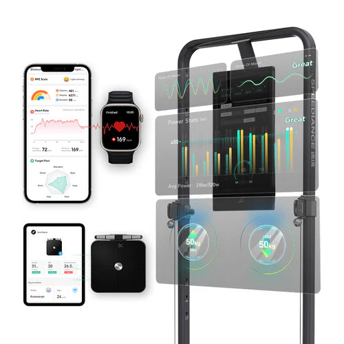 Step 3 - Live Training Insights