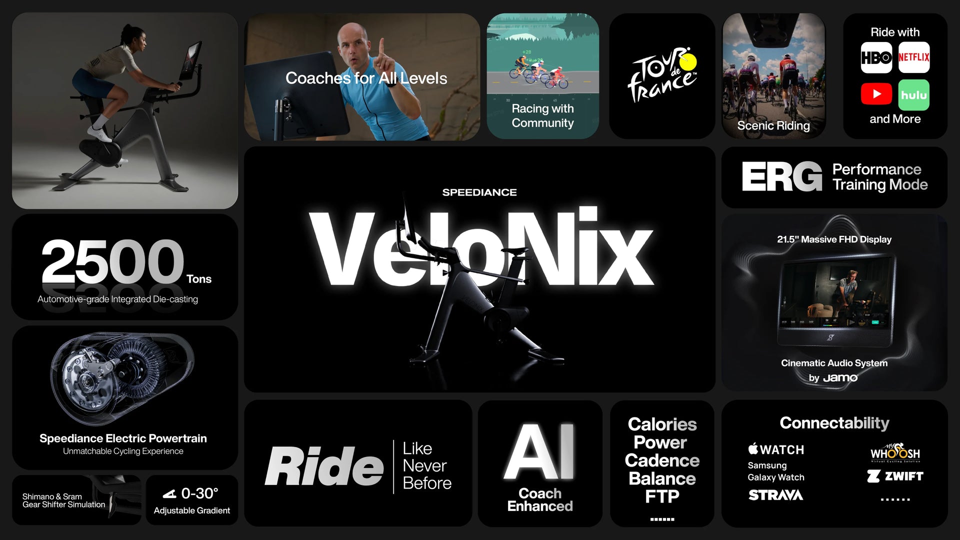 velonix